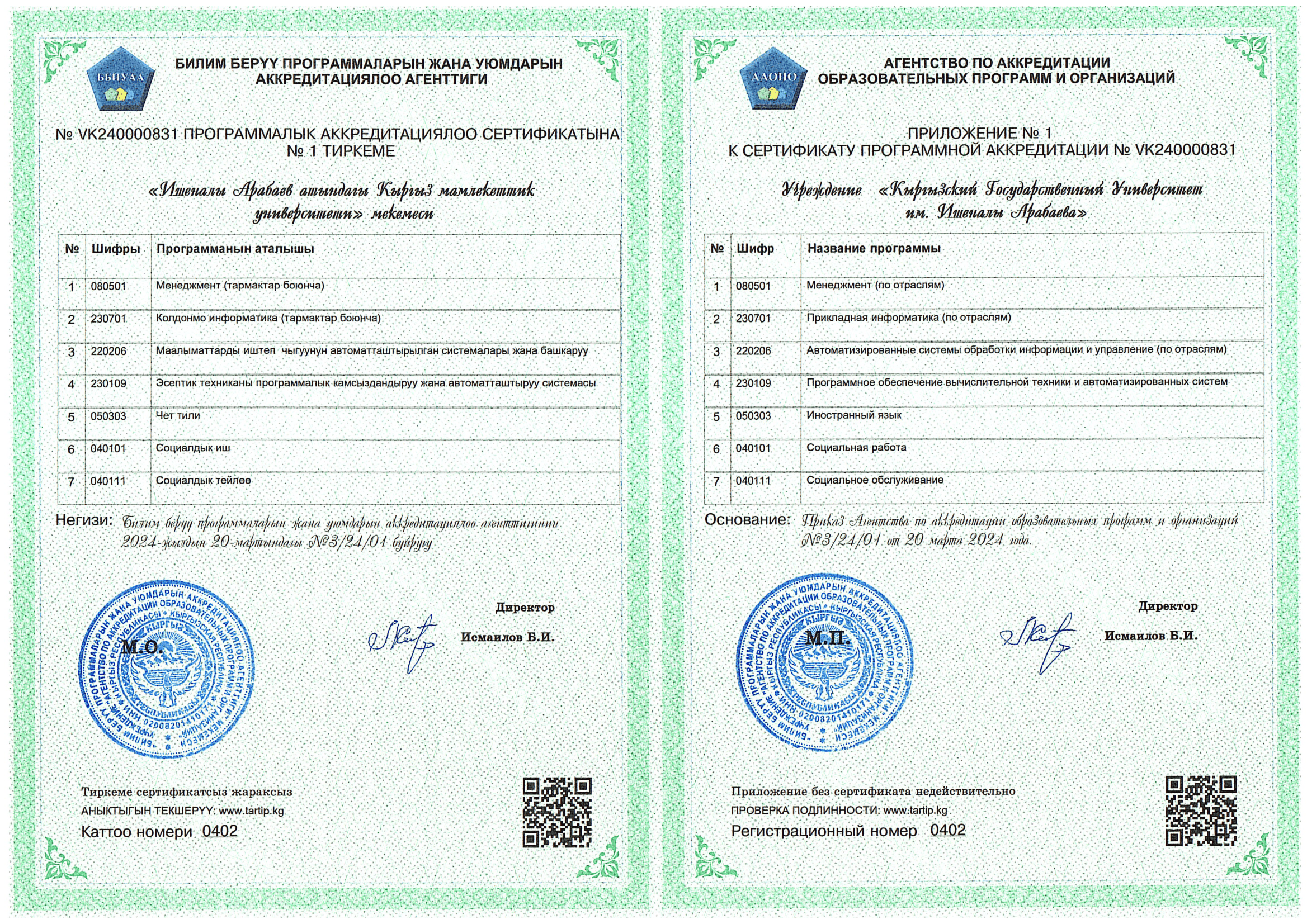 Сертификат № VK240000831